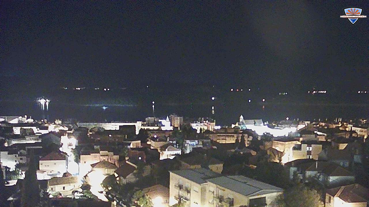 Gimnazija